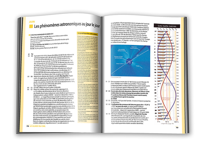 Guide du Ciel pages internes